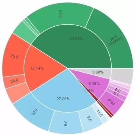 分瓜数据热门hua,揭秘分瓜数据热门hua背后的故事