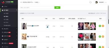 飞瓜热门创业视频,揭秘热门创业项目背后的成功秘诀