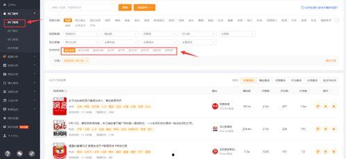 飞瓜热门创业视频,揭秘热门创业项目背后的成功秘诀
