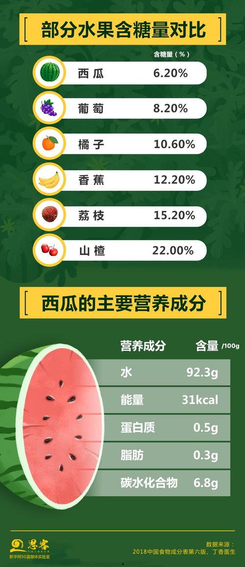 爆料吃瓜热门吃瓜不打烊,揭秘热门爆料背后的真相与笑料