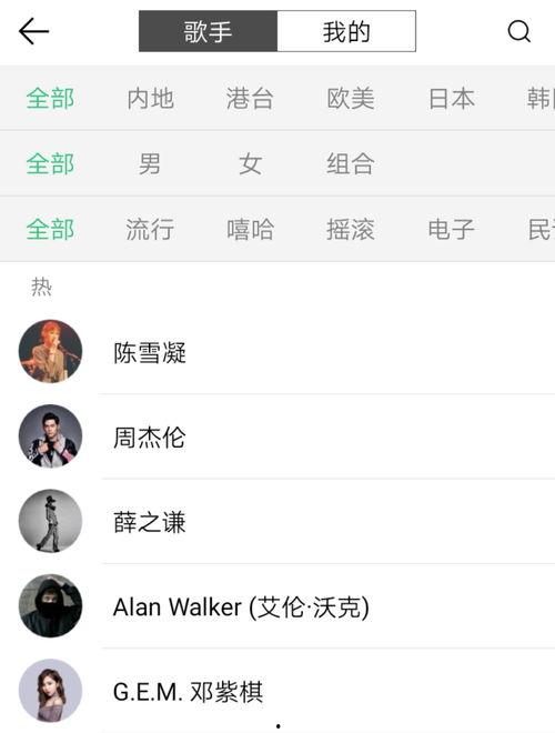 小瓜音乐热门歌曲,旋律与情感的共鸣之旅