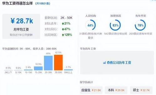 吃瓜爆料qq群2021,揭秘娱乐圈幕后风云