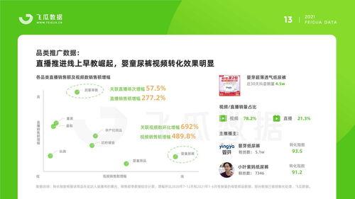 吃瓜爆料qq群2021,揭秘娱乐圈幕后风云