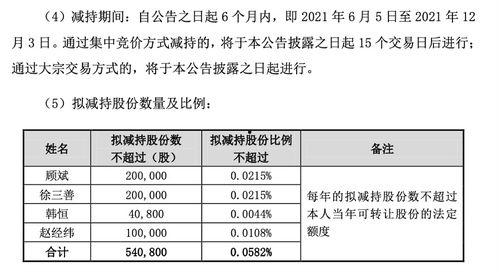 2023热门cp大瓜,揭秘娱乐圈甜蜜背后的秘密