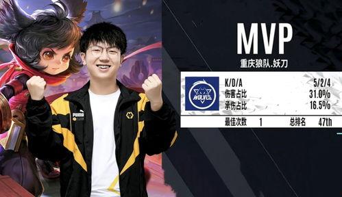 kpl狼队吃瓜爆料,揭秘战队幕后“吃瓜”风云