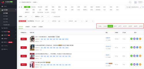 怎么查看吃瓜爆料数据,数据解读热门事件背后的真相