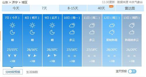 瓜州今日温度,夏日炎炎正当时