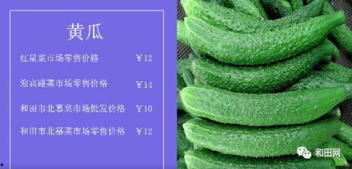 今日蒲瓜菜价,涨跌波动，市民关注焦点